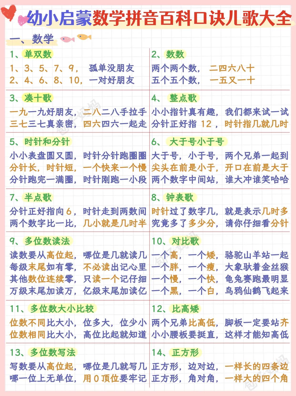 [送心]我的天，你说不知道幼小衔接如何培养孩子的数感和拼音学习方法？
幼小衔接必