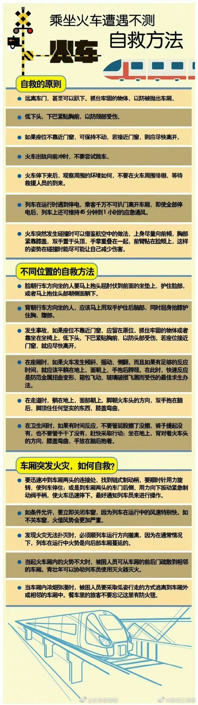 【】火车是人们出行常选的交通工