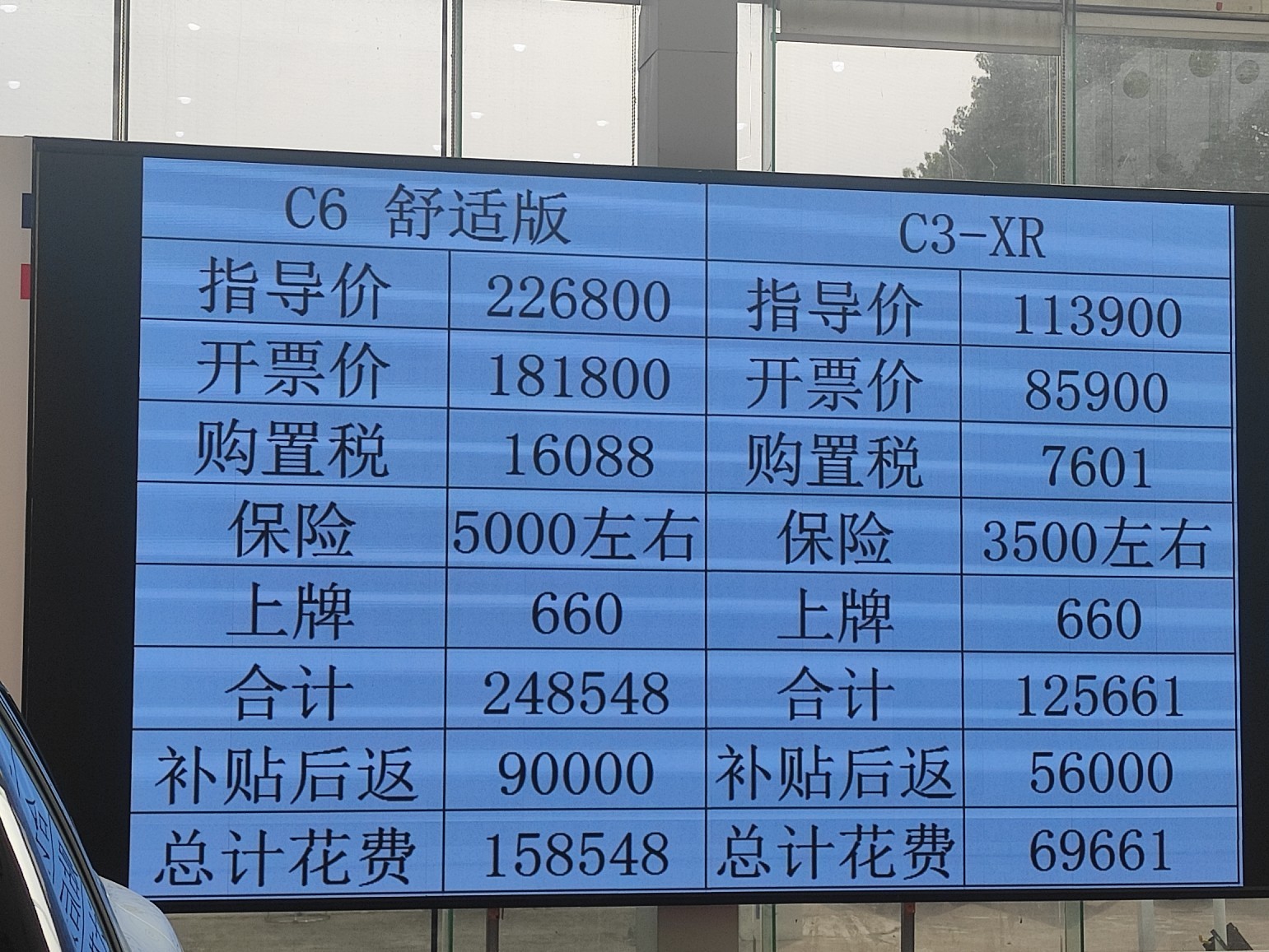 清晰透明，湖北的汽车销售这招很来劲！估计进店客人看到屏幕后都懒得跟销售谈价格，直