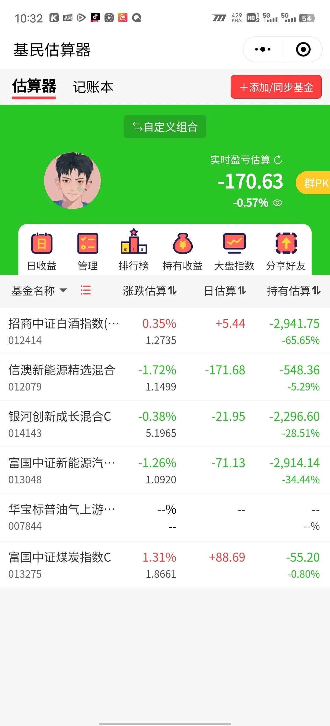 今天又没戏，新能源继续回调！