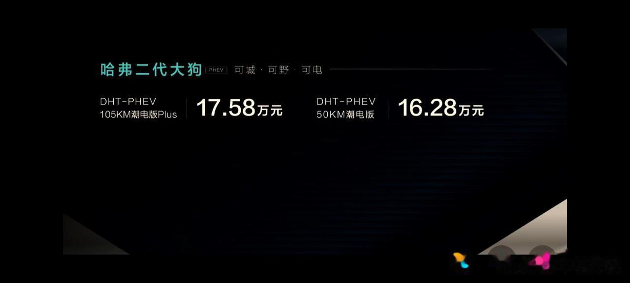 哈弗二代大狗插混版售价已出：50km纯电续航版本16.28万；105km纯电续航