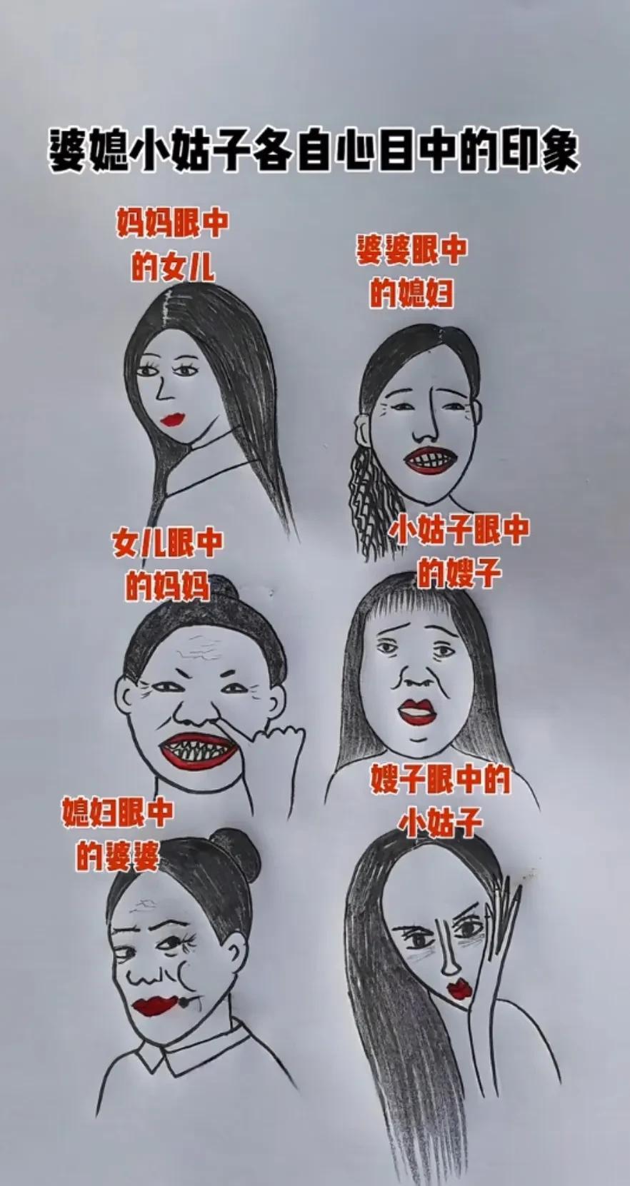 18条生活漫画段子，婆，媳，小姑子各自心目中的印象！