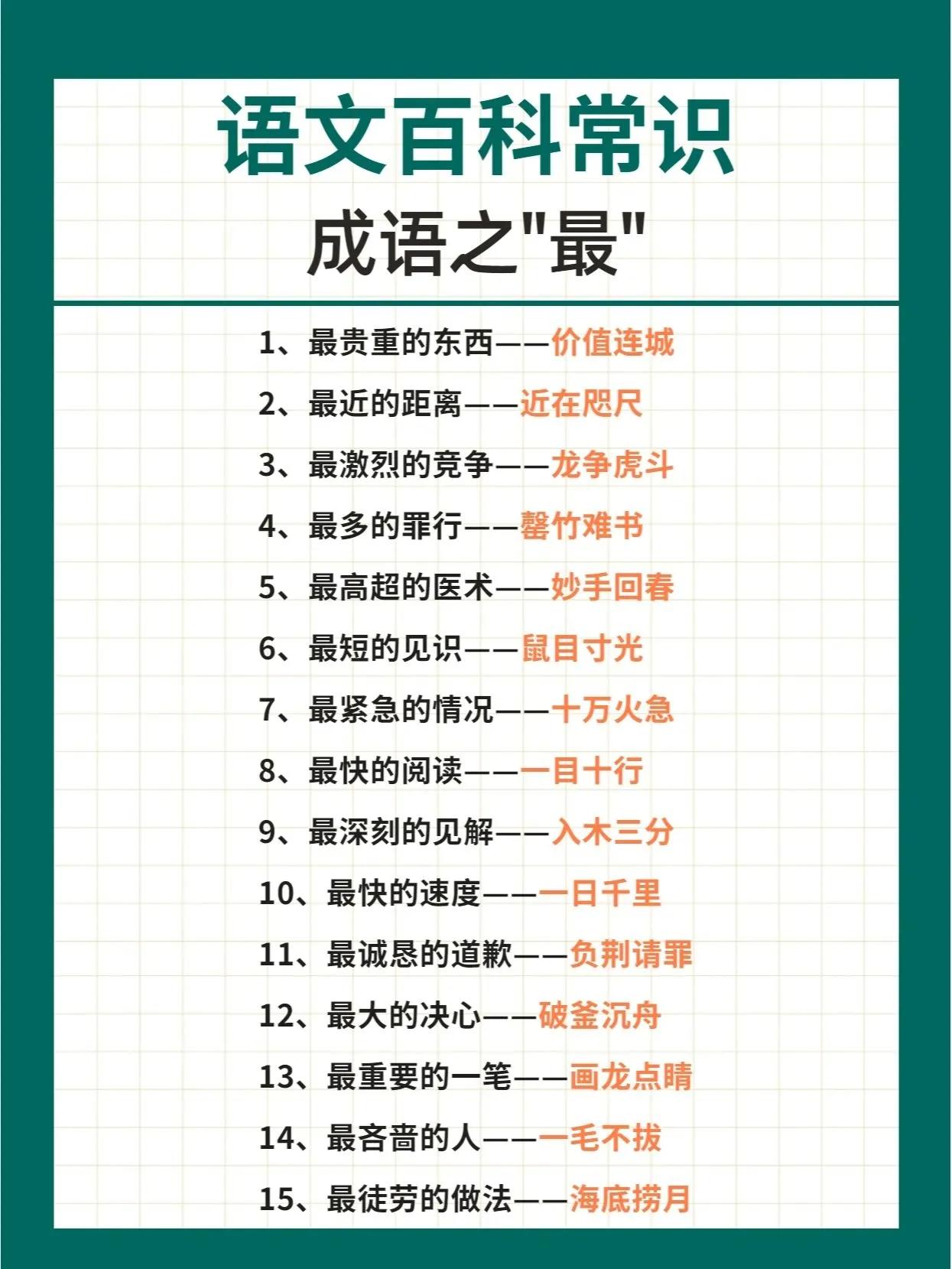 [心]我的天啊，高中学霸未必也知道的， 小学生语文百科常识—成语之最！
	推荐一