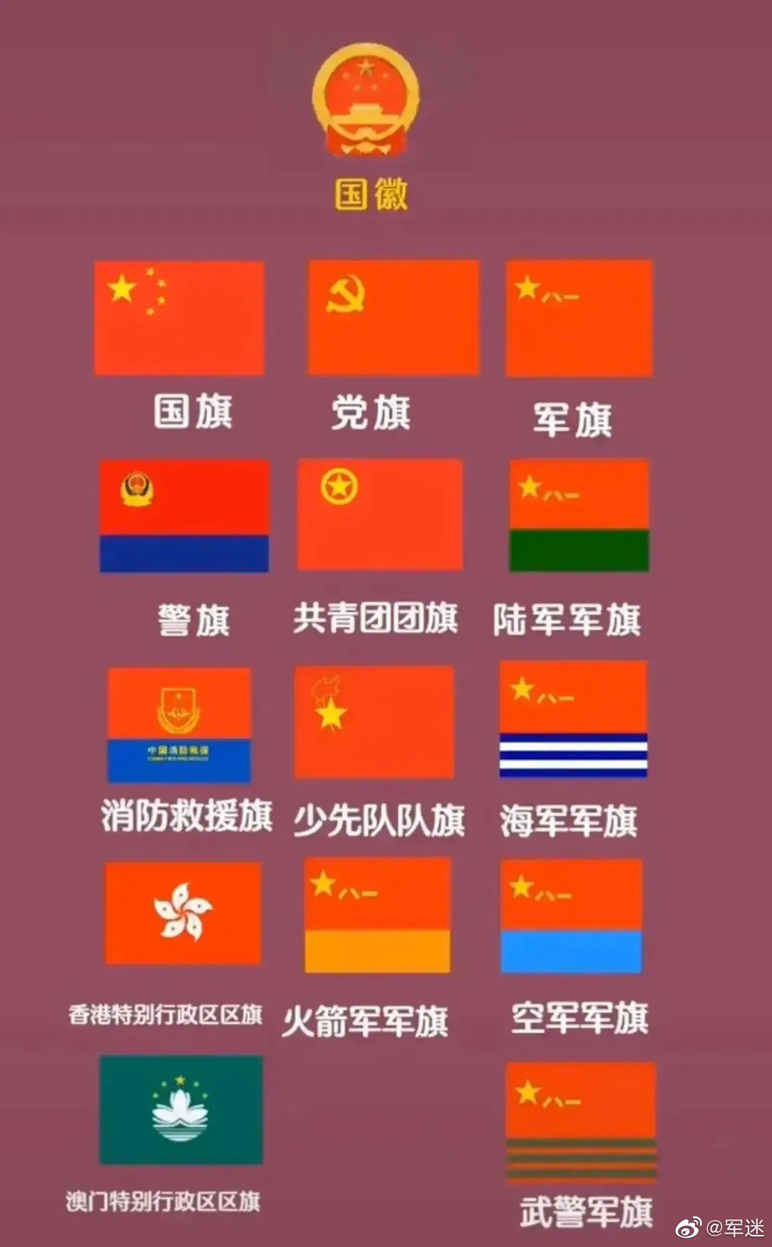 知识：作为中国人这些旗都要认识 ​​​