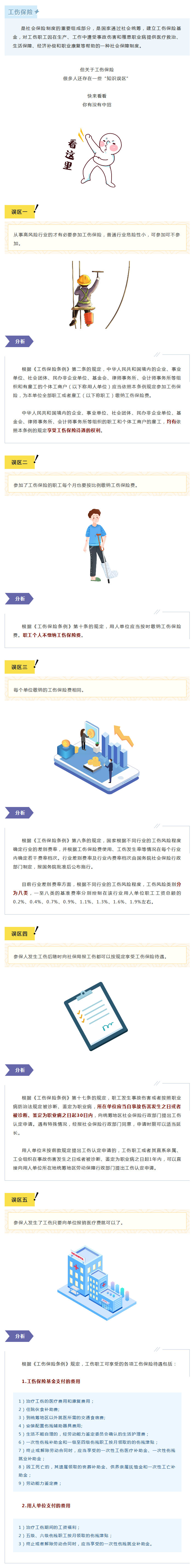 【这些工伤保险待遇一定要弄清！