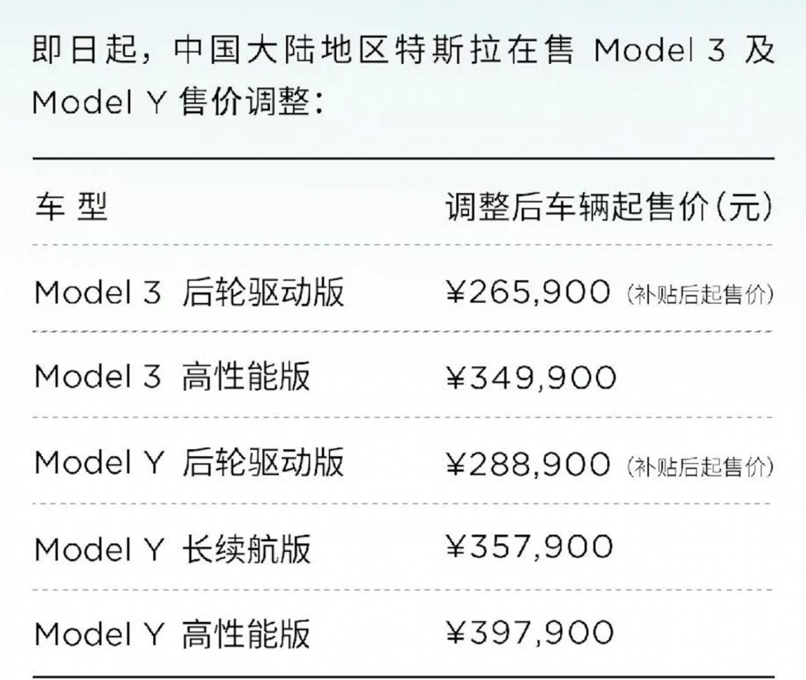 日前，特斯拉再放大招！

旗下Model 3和Model Y两款车型正式进行降价