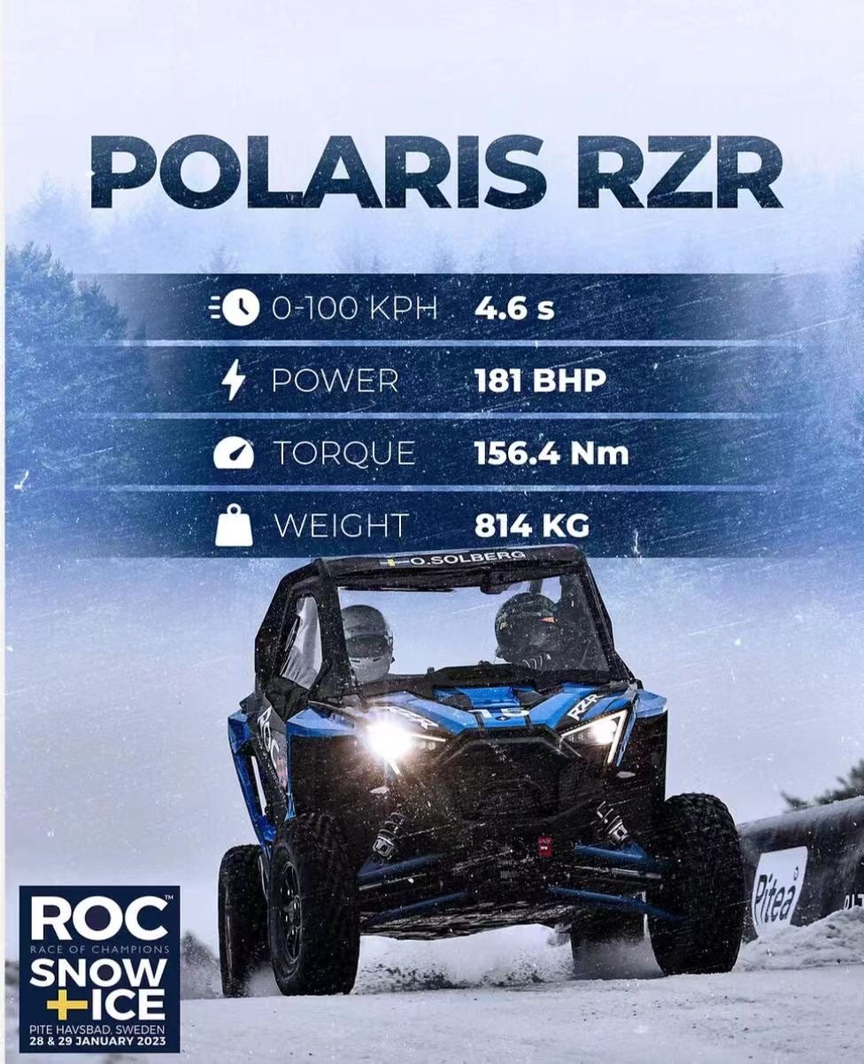 ROC 世界王中王挑战赛的赛车