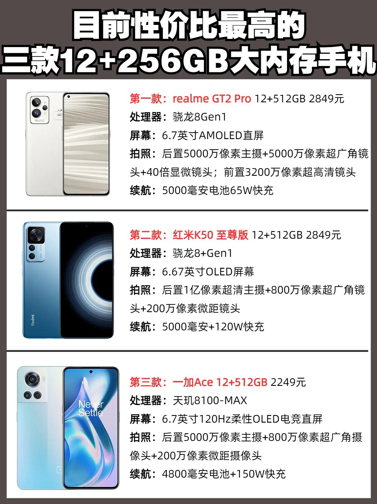 目前性价比最高的三款12+256GB 大内存手机，你最喜欢哪款 大内存手机 #2