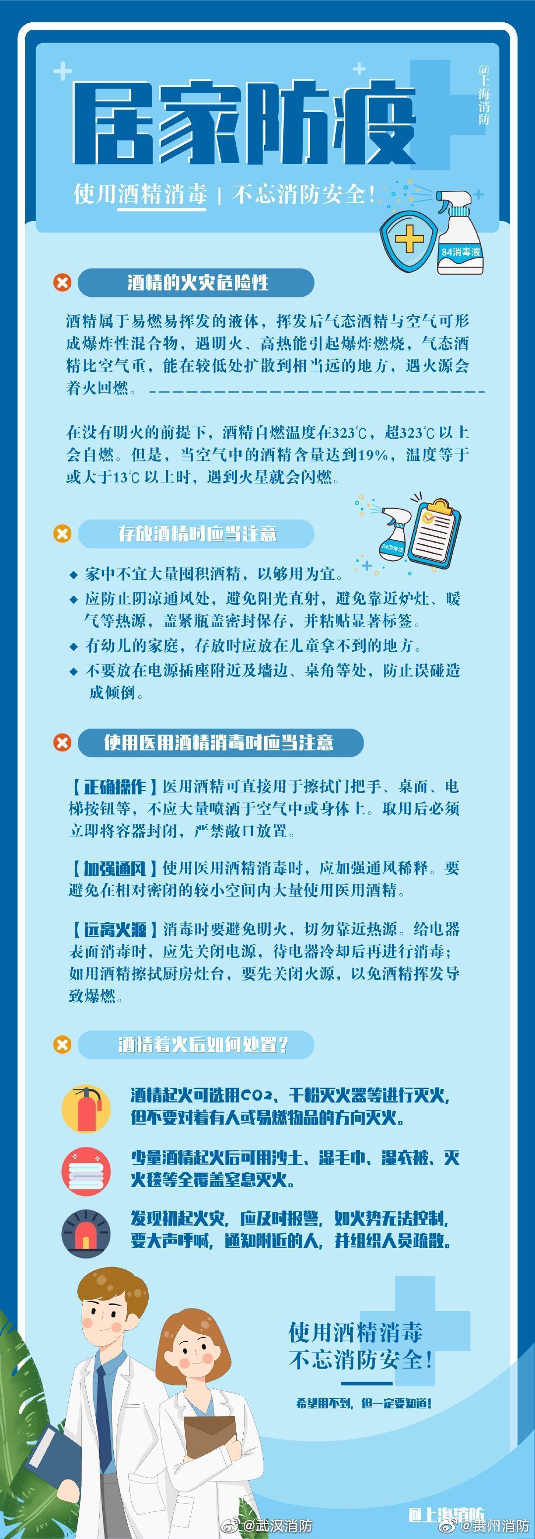 【居家防疫：安全使用酒精消防提
