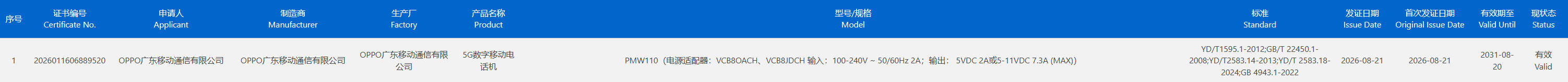 OPPO Find X10系列开始入网了，9月见 ​