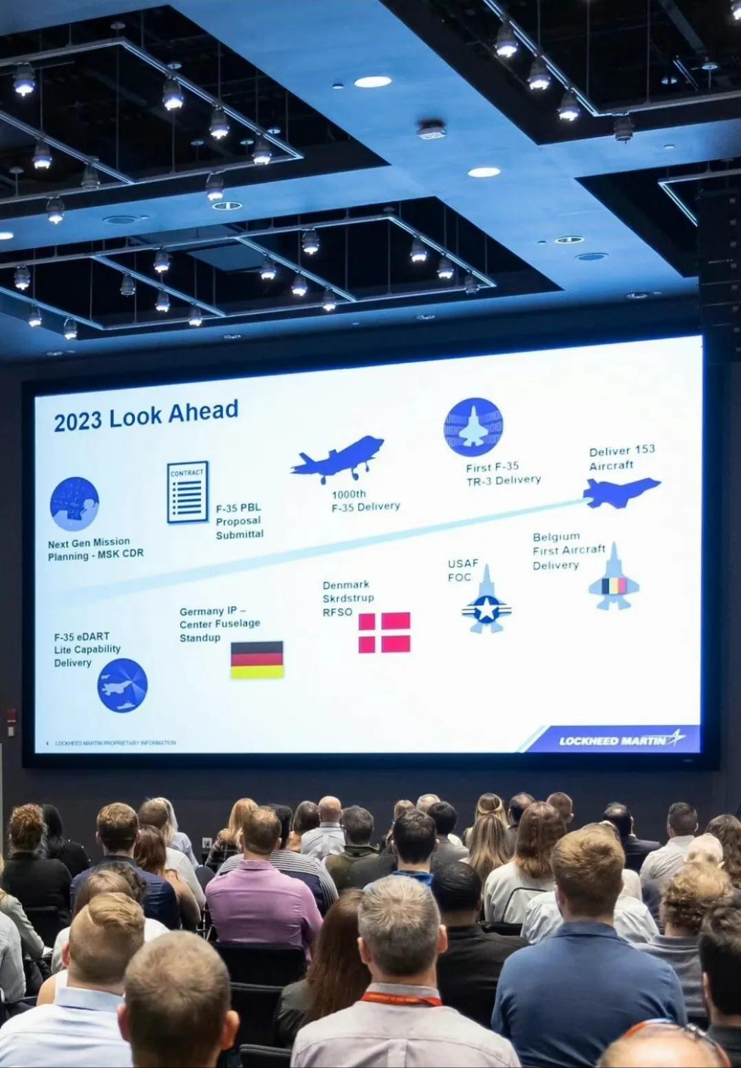 洛克希德马丁：今年F35计划交付153架，总数突破1000架。不得不说F35作为