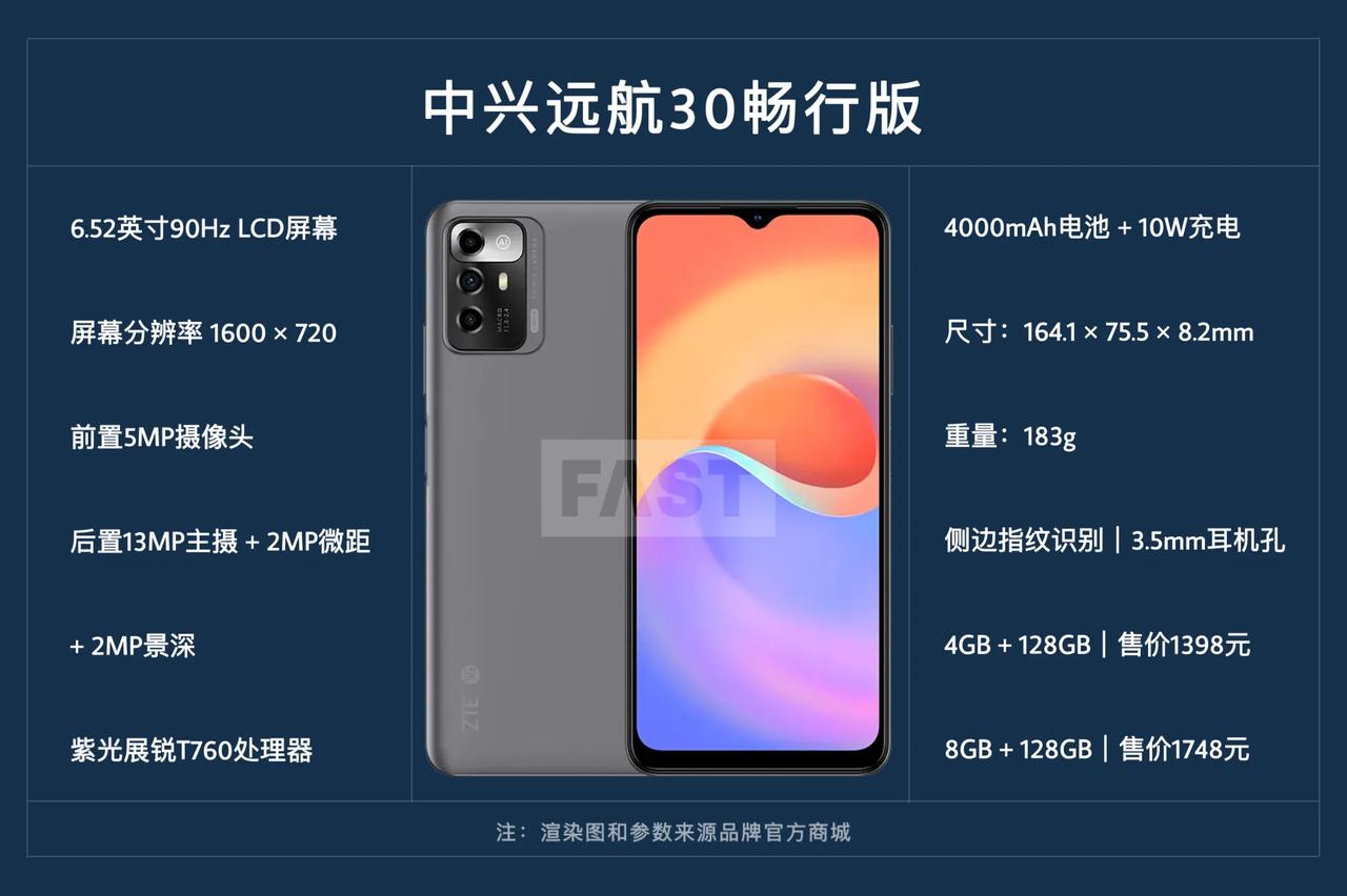 中兴远航30畅行版上架官方商城，采用6.52英寸90Hz LCD屏幕，后置13M
