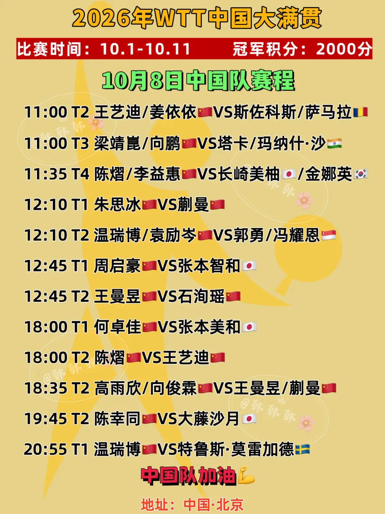 中国大满贯。10月8日全部赛程 中国队加油