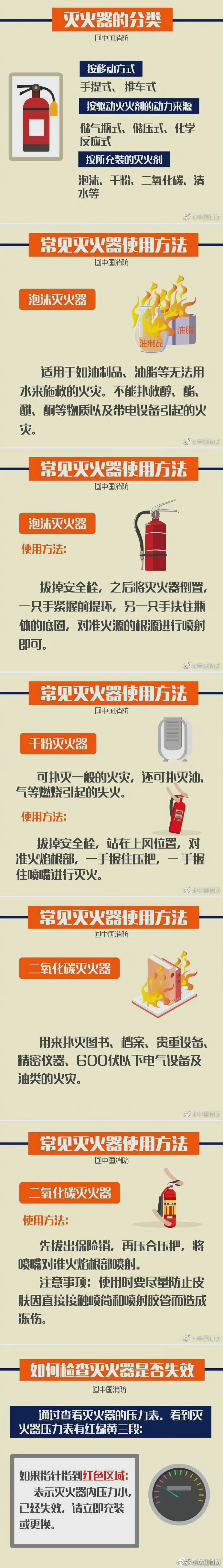 【】灭火器是一种可携式灭火工具