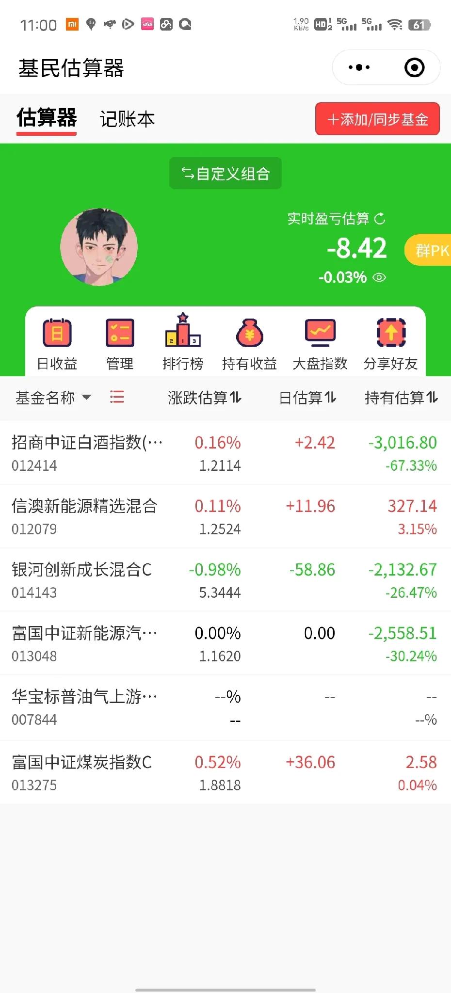 今天目标是对冲！新能源开始上涨了！