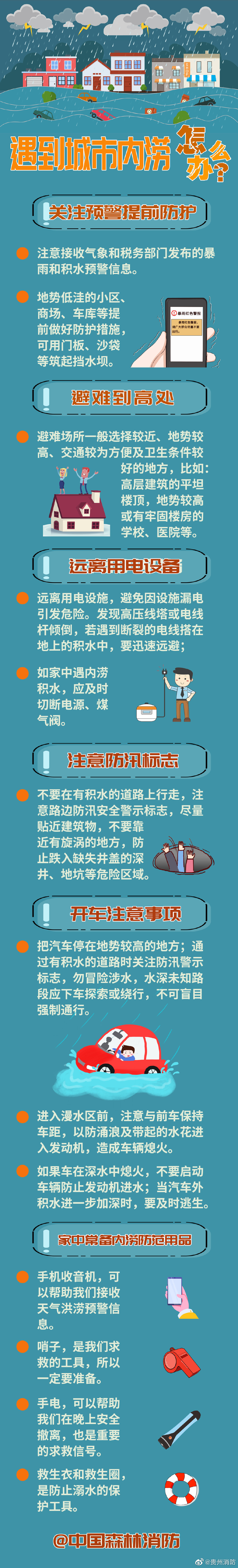 【遇到城市内涝怎么办？】洪涝灾