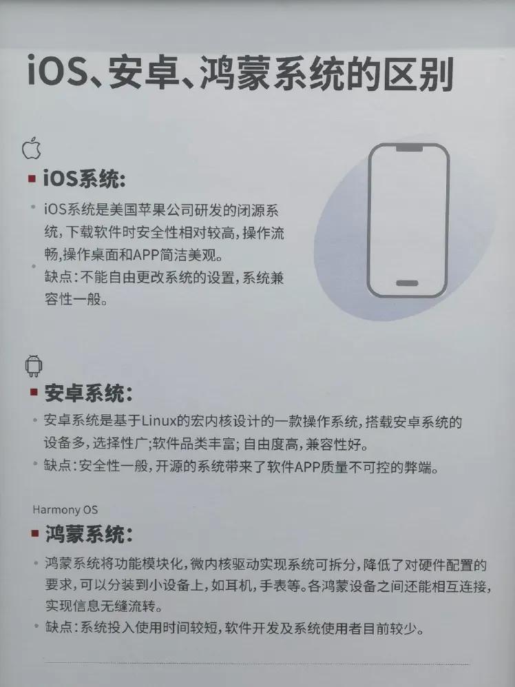 华为体验店的宣传展示牌，列举了