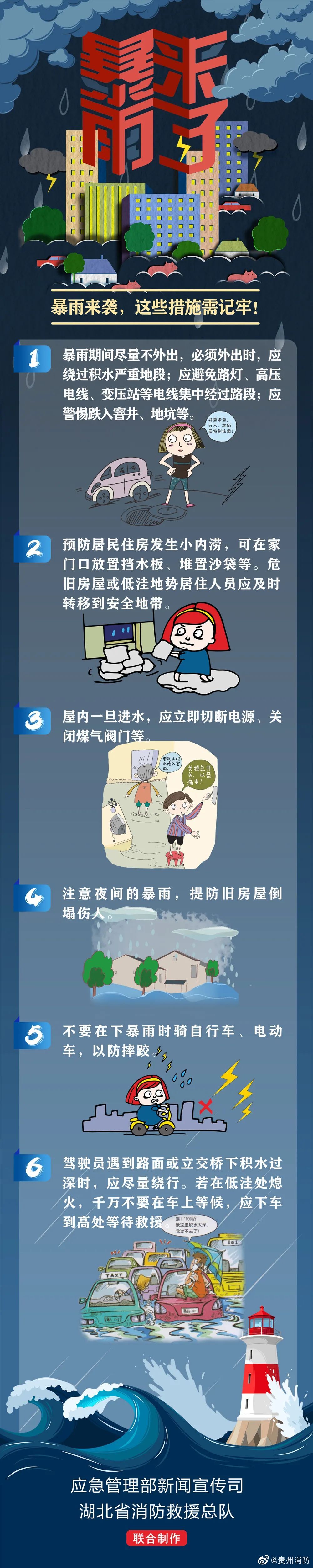 暴雨来袭，这些措施要牢记！