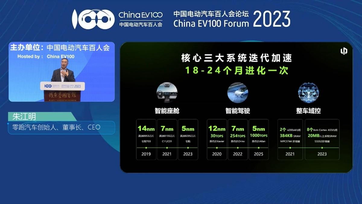 电动车的“iPhone时代”要来了，10年后5万就能买电动车。
iPhone的诞