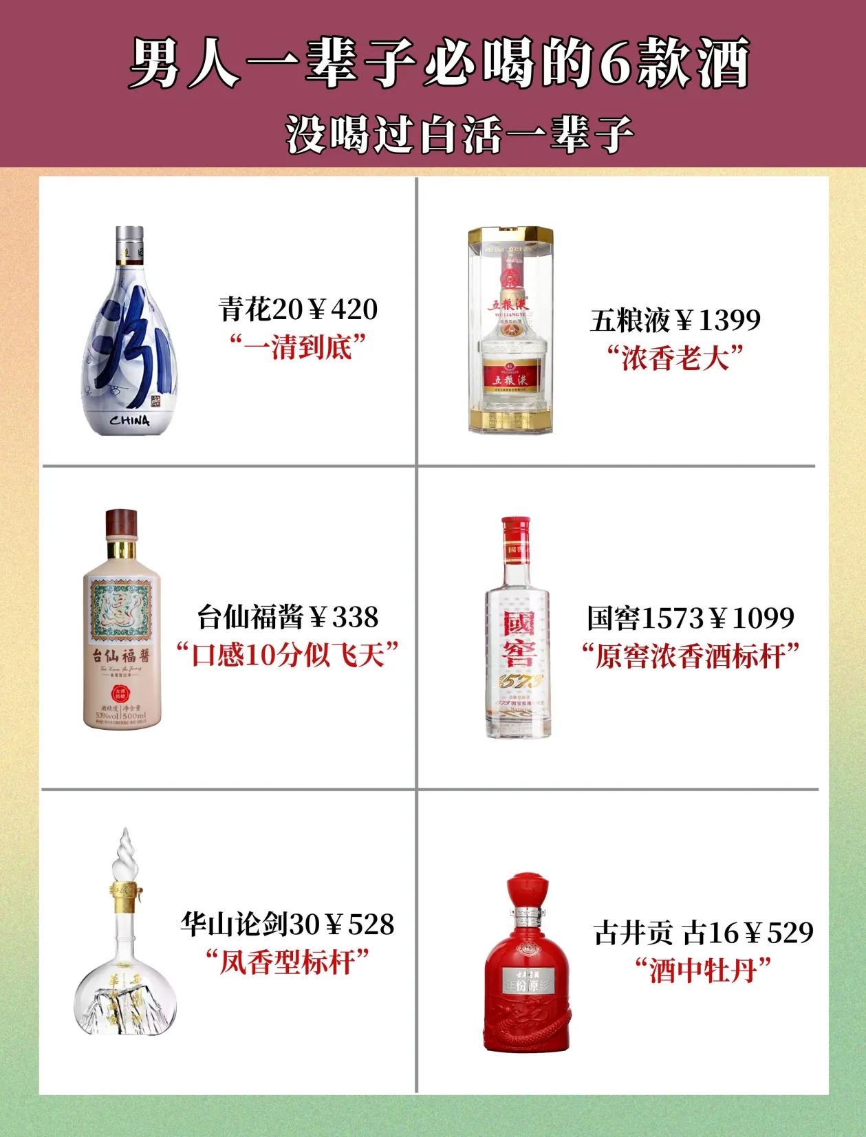 建议男人：这6款酒该喝就喝，全是100%纯粮佳酿，没喝过真白活

第一款：青花2
