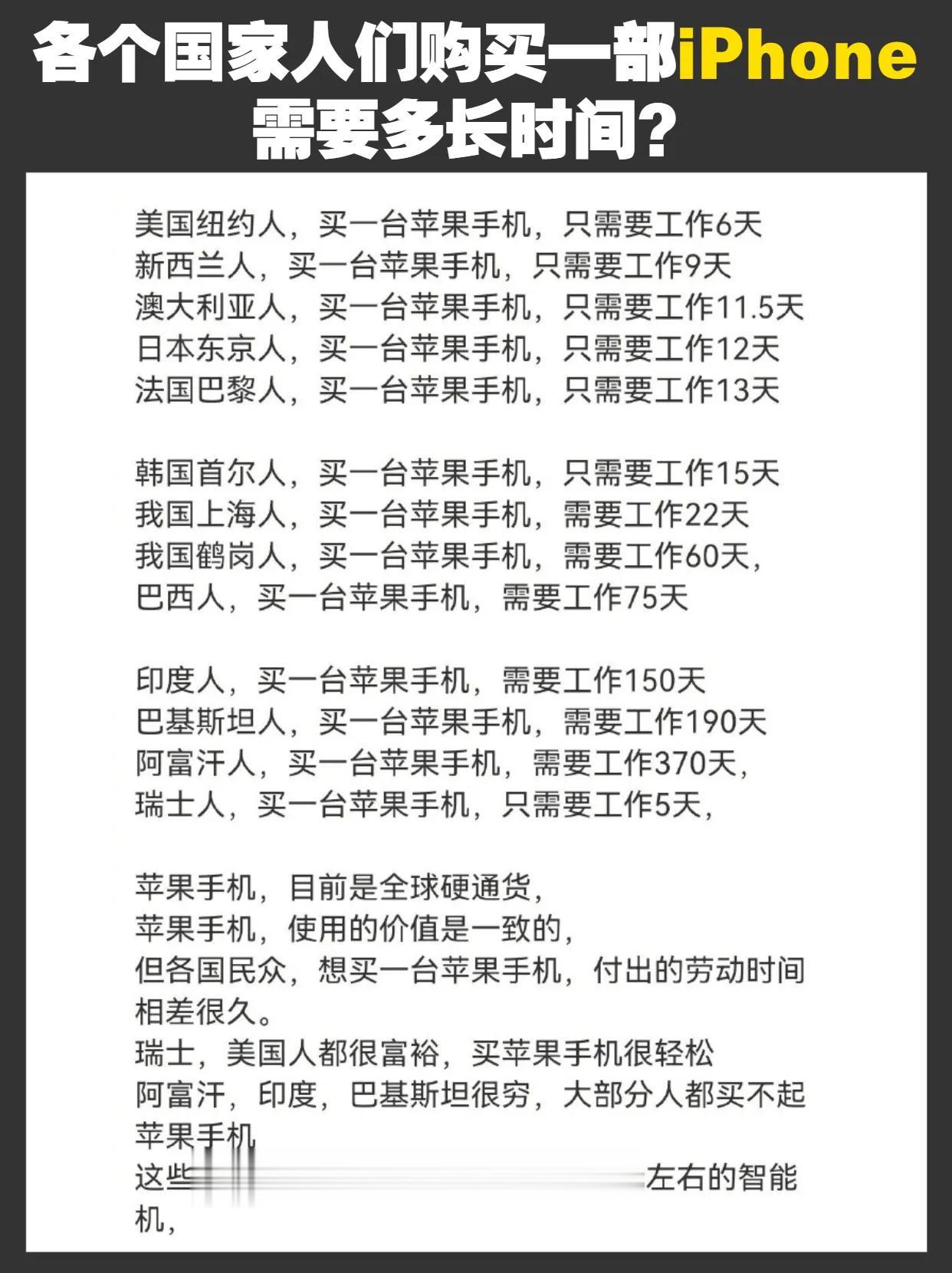 各个国家人们购买一部iPhone手机需要几天 数码 #手机冷知识