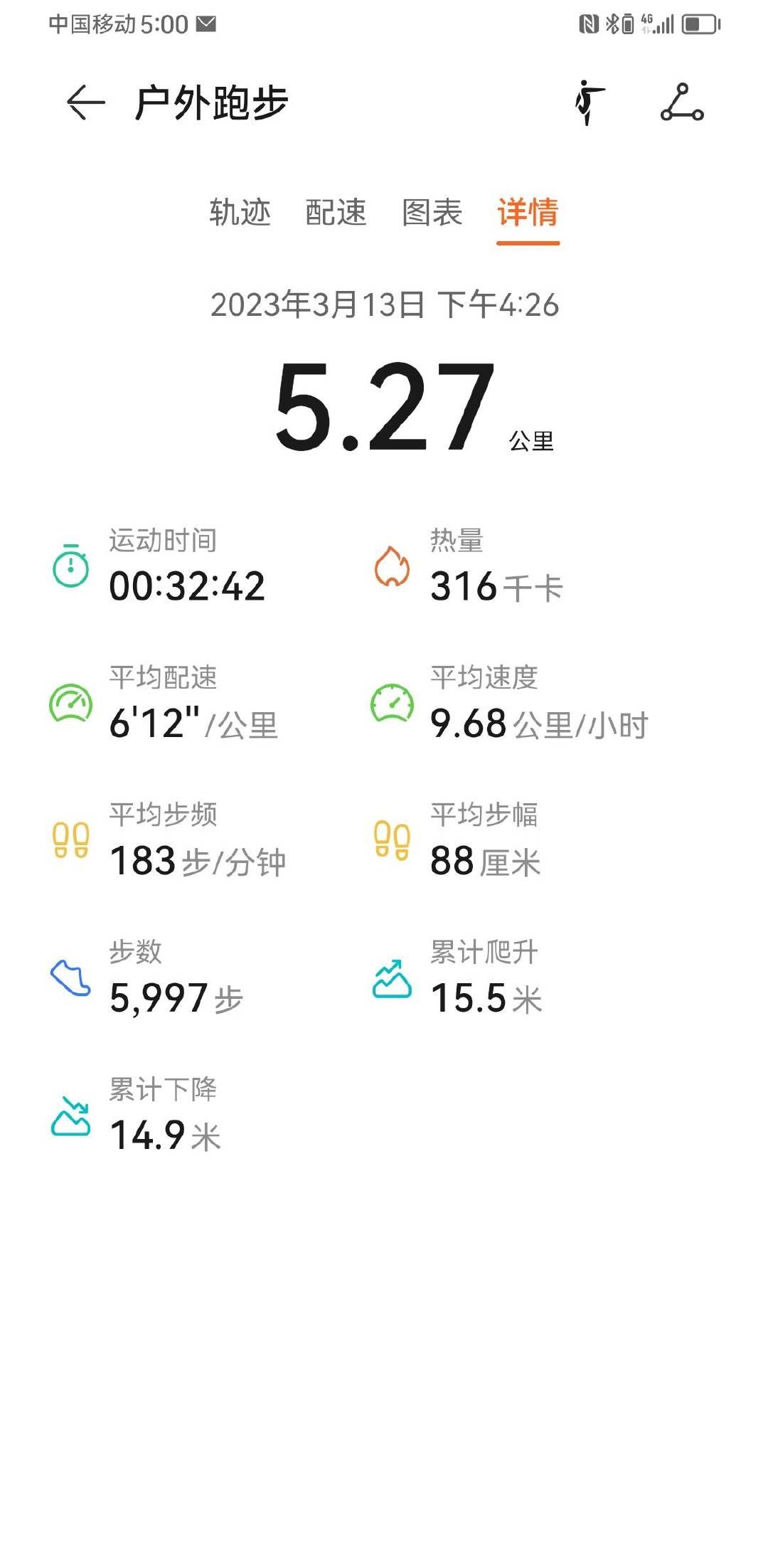 今日五公里。 ​​​