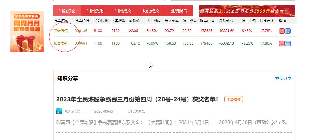 最近在叩富网注册了一个账号，参加了一个比赛。  这是近天持仓情况。     