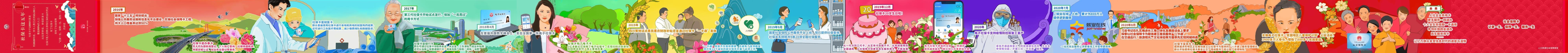 【社保卡这五年长图】点进来，了