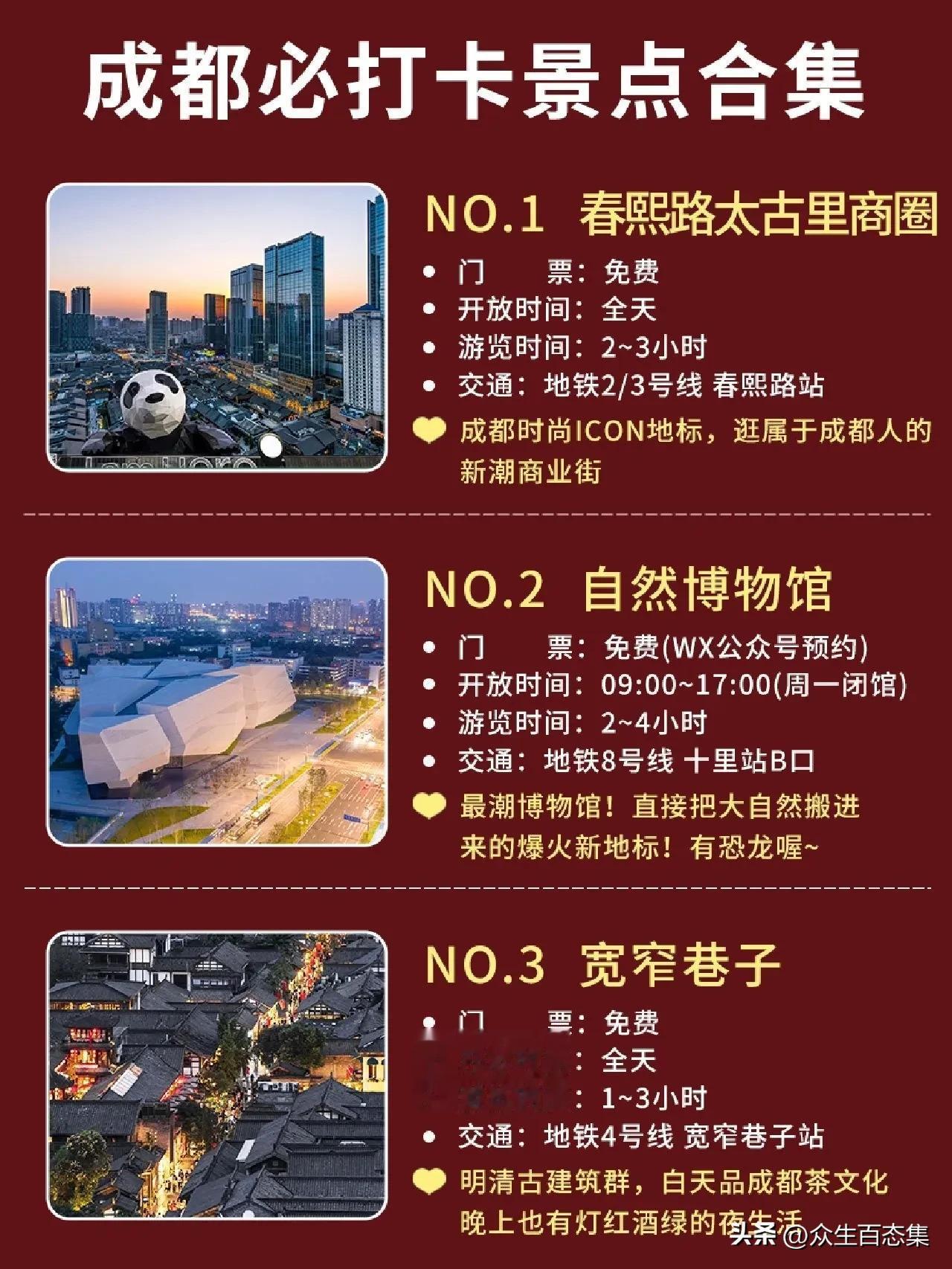 成都本地网友花了几个小时呕心沥血整理出来的27个成都旅游必打卡景点，超全干货。