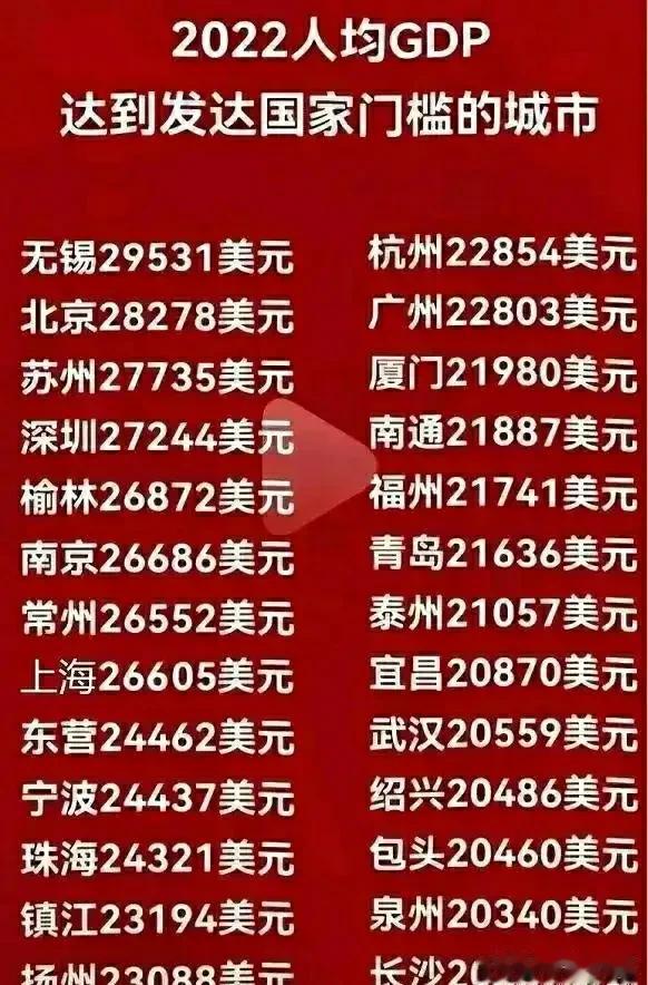 中国大陆地区年人均GDP达到发达国家水平（2万美元，约合人民币13万左右）的城市