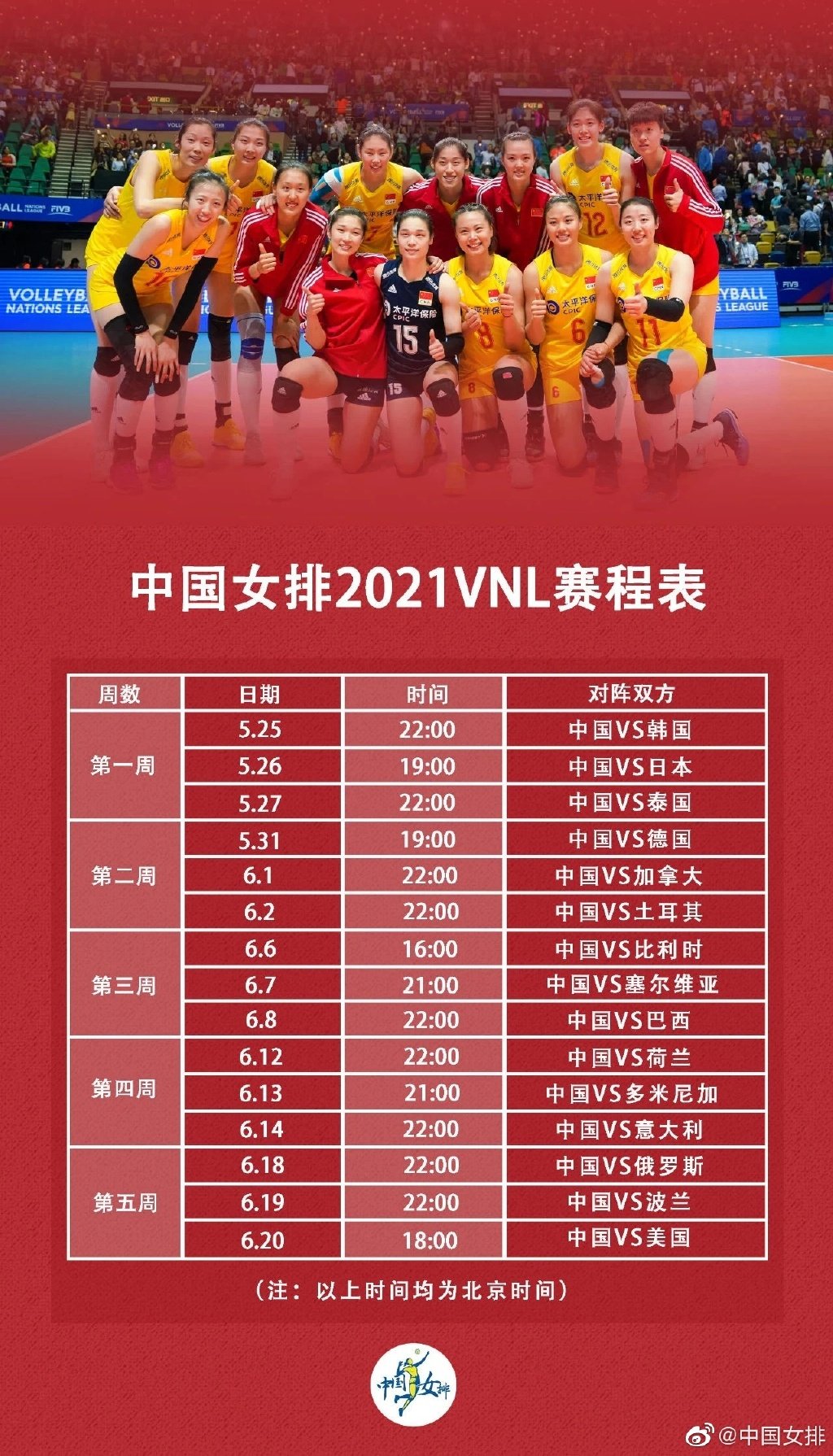 【2021世界女排联赛 】赢了