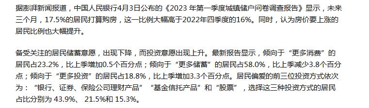 央行调查称未来三个月 17.5 % 居民打算购房，居民储蓄意愿下降投资意愿上升。