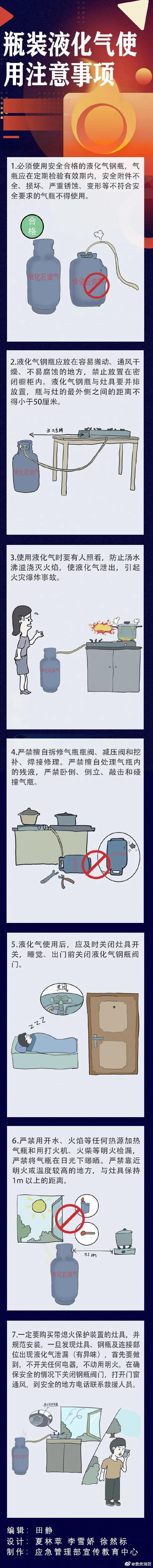 【一图读懂瓶装液化气使用注意事