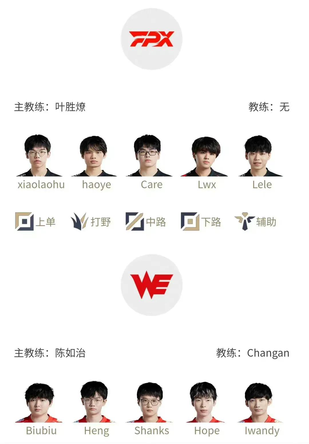 LPL2023年春季赛揭幕战为