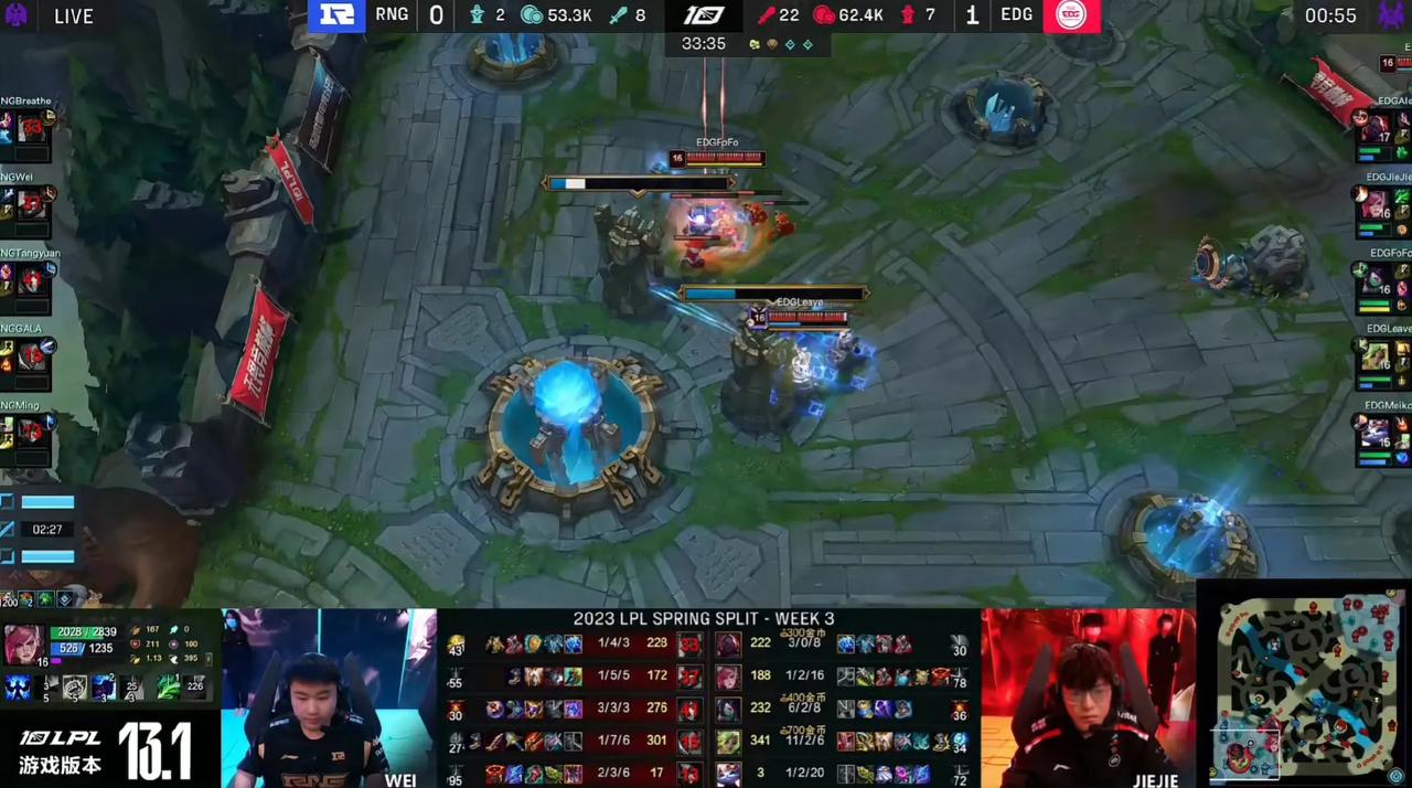 上次EDG0比2输给IG，RNG0比2输给LNG后我就有个疑问，“edg和rng