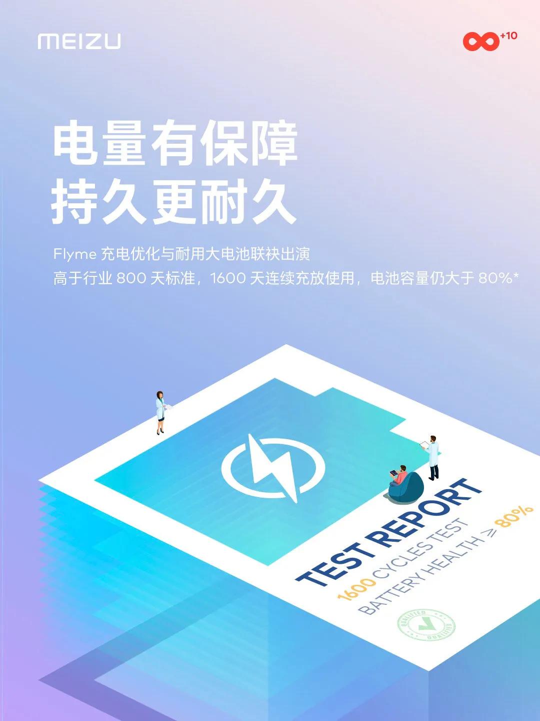 魅族20系列今日预热：Flyme充电优化+耐用大电池，1600天连续充放使用，电