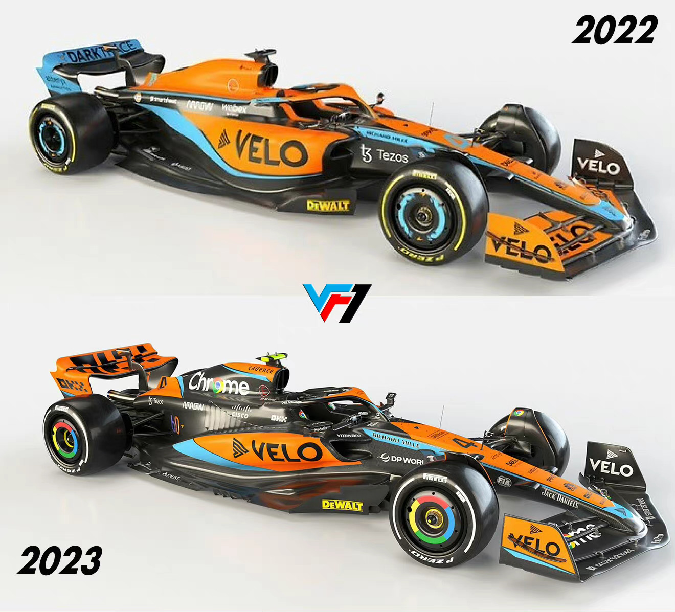 迈凯伦MCL60新车 vs 2022赛季的MCL36对比🔍#F1##赛车##C