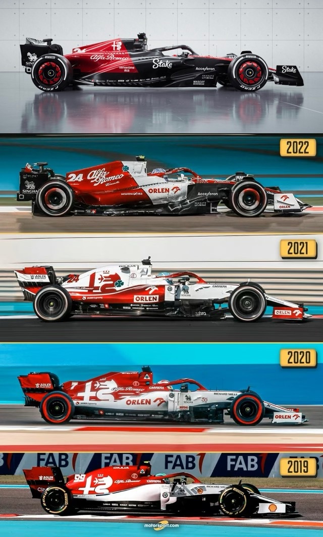阿尔法·罗密欧2019~2023赛季涂装的演变#F1##赛车##Car时尚# ​