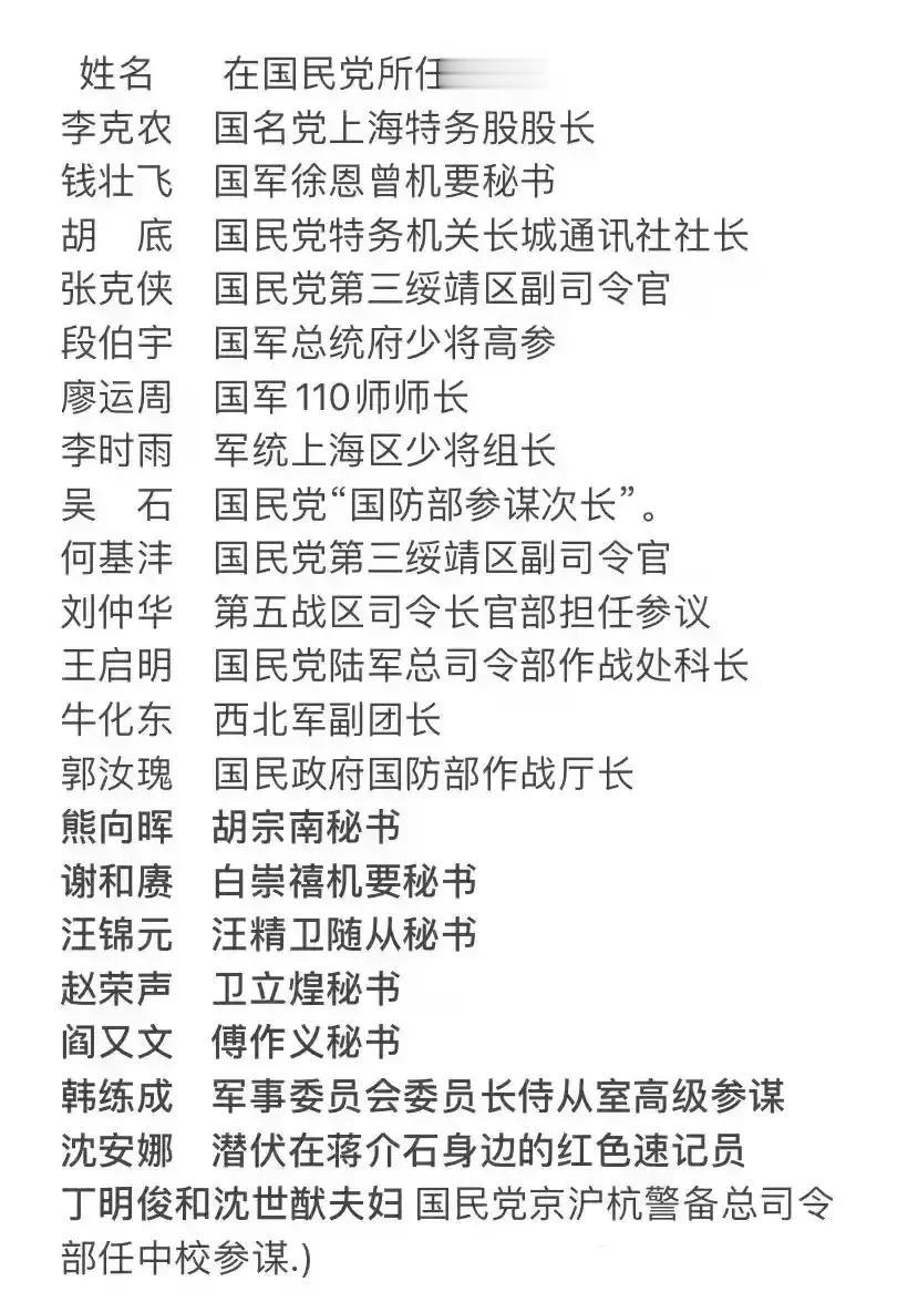 潜入敌营的我党红色特工，每一位都发挥了不可替代的作用！