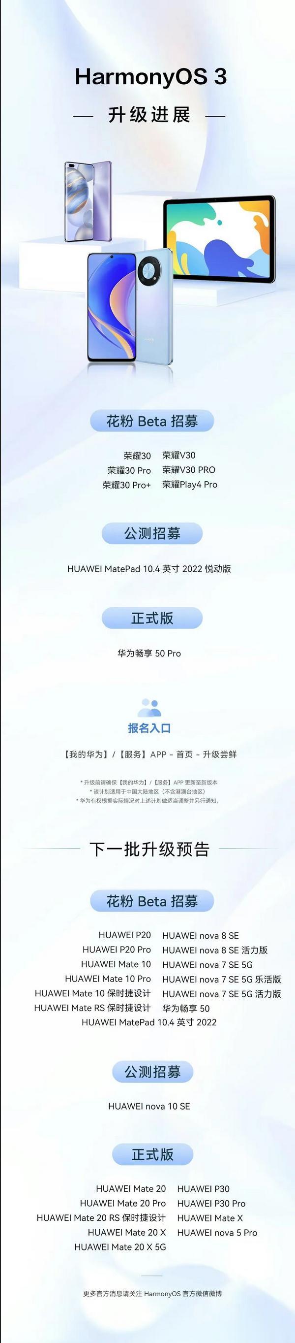 华为公布了 HarmonyOS 3 升级进展， 包括HUAWEI MatePad