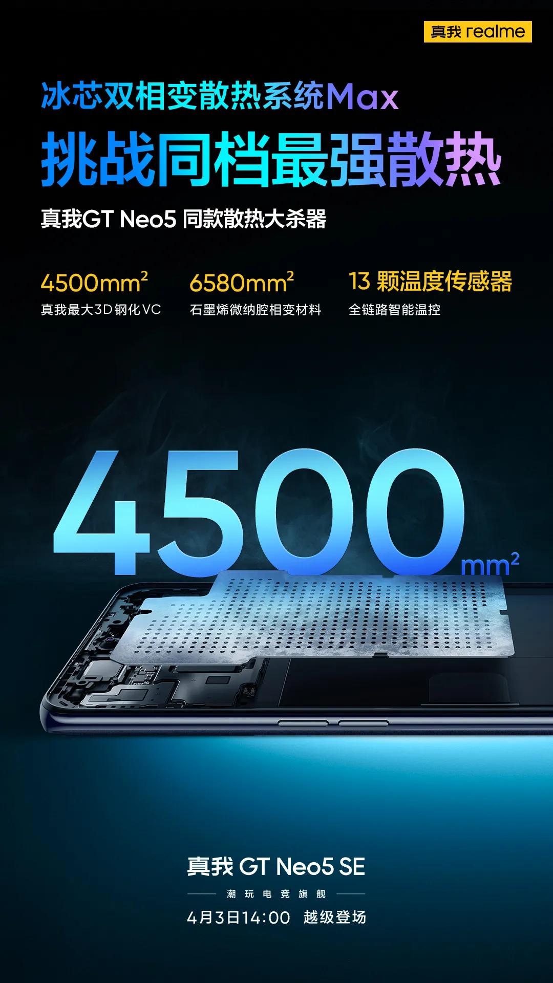 2000档的真我GT Neo5 SE
​散热面积4500平方毫米
​卷起来都给我
