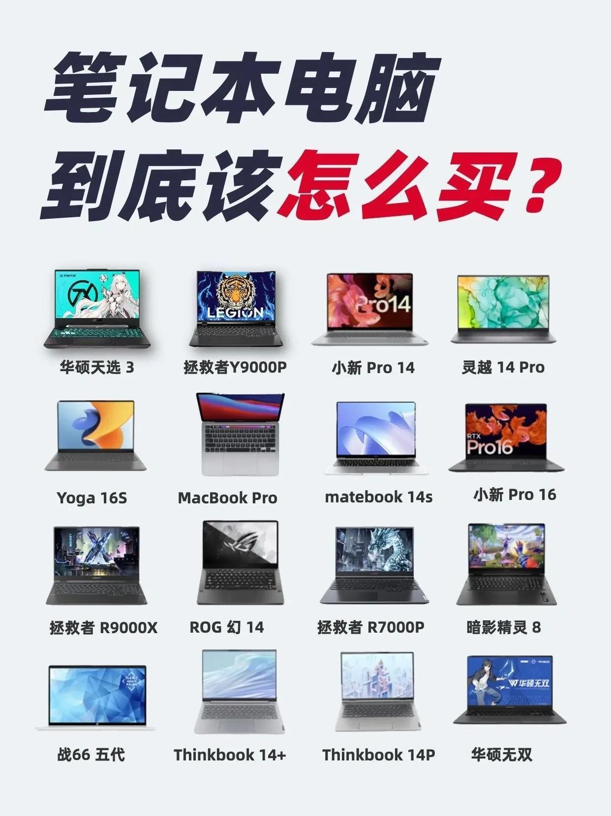 山东青岛，一位喜欢玩各种电子产品的资深程序员，在网上分享了一份笔记本电脑选购攻略