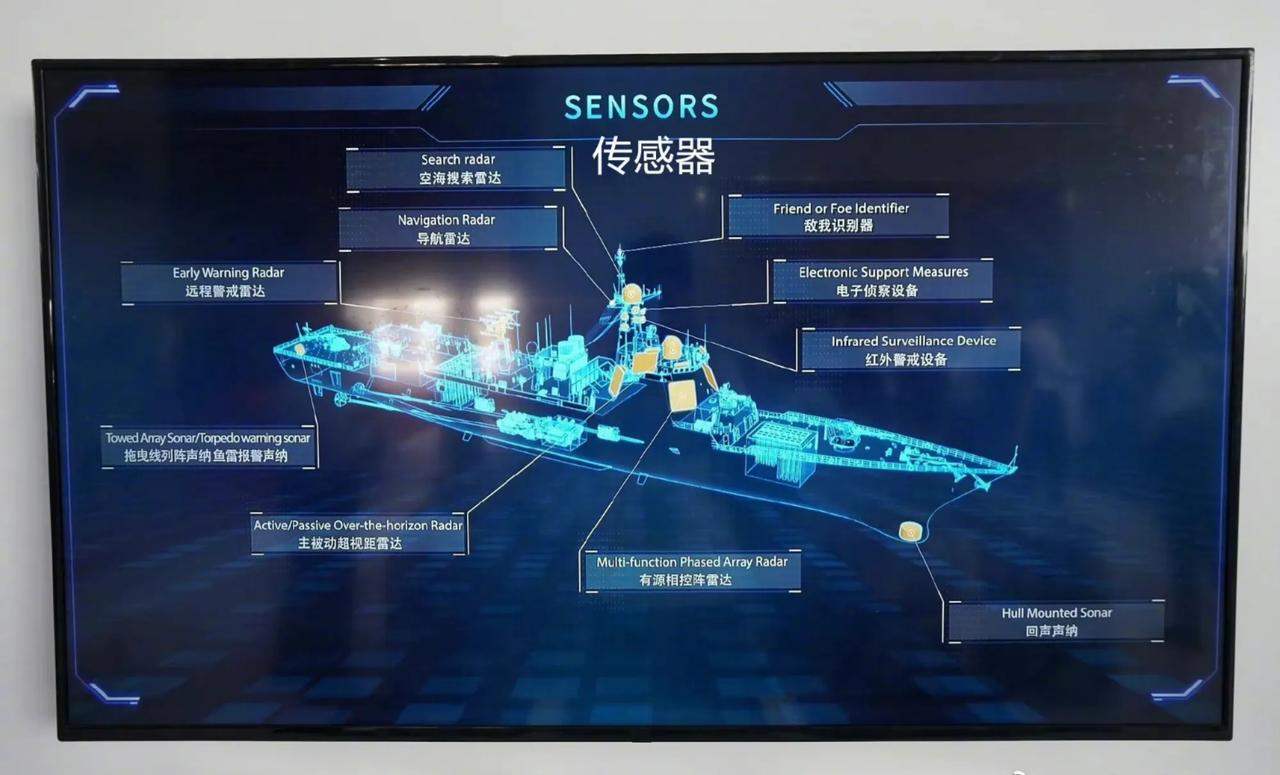 中国052D数据曝光，舰长159米，舰宽18米，排水量6800吨，配有四面相控阵
