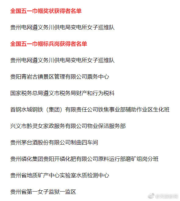 【为她们点赞！】4月19日，中