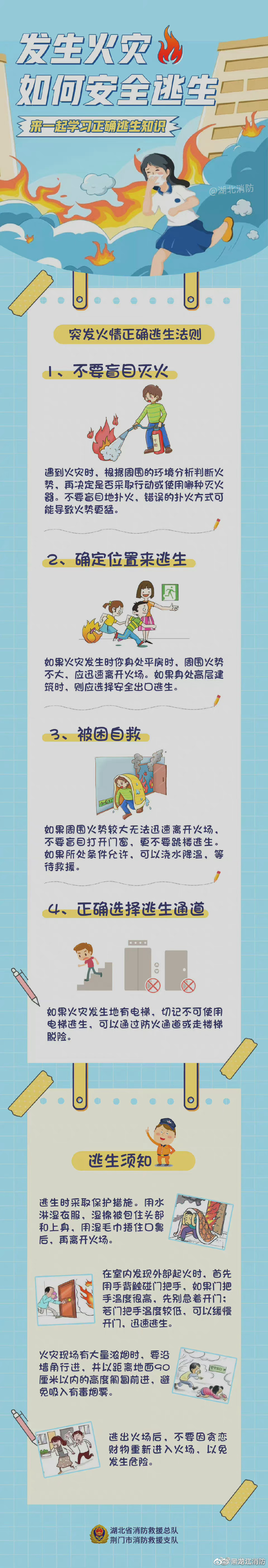 【火场逃生怎么做】火灾的发生往