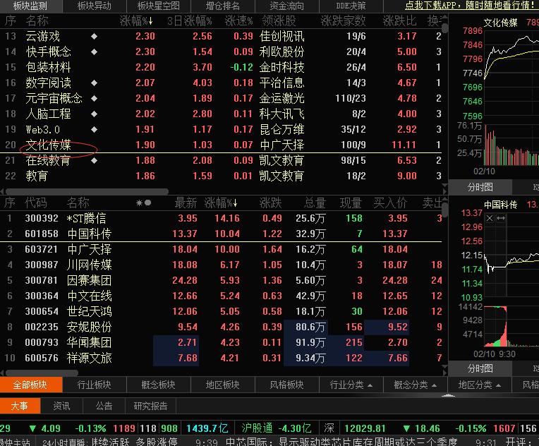 文化传媒板块里面内容做得好公司，有长期稳定用户价值公司，有品牌价值的公司，有长线