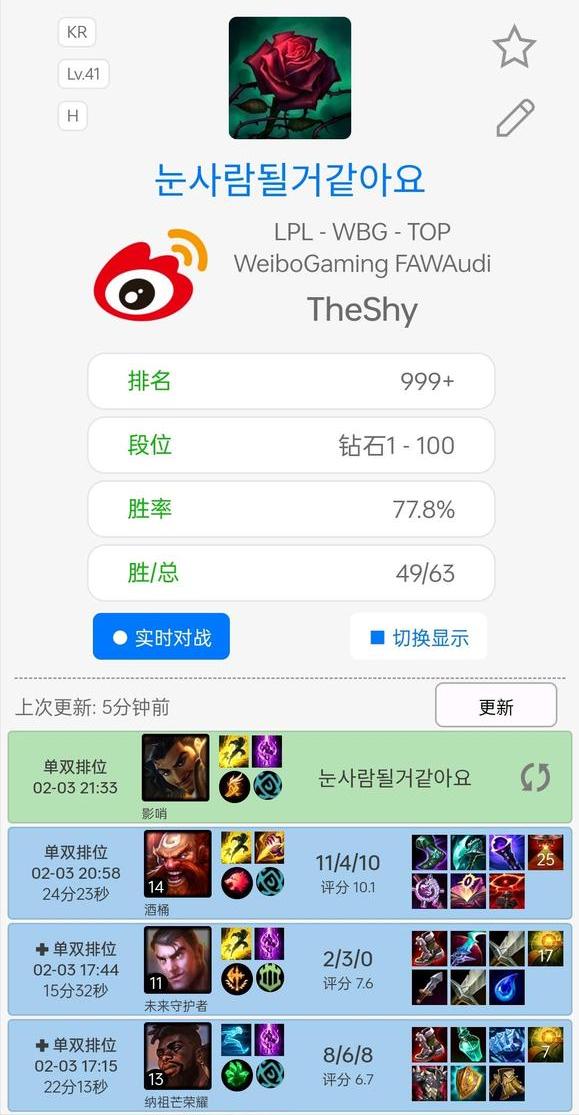 theshy最近也太努力了，短时间内高胜率直冲分段。

依稀记得他去年夏季赛血c