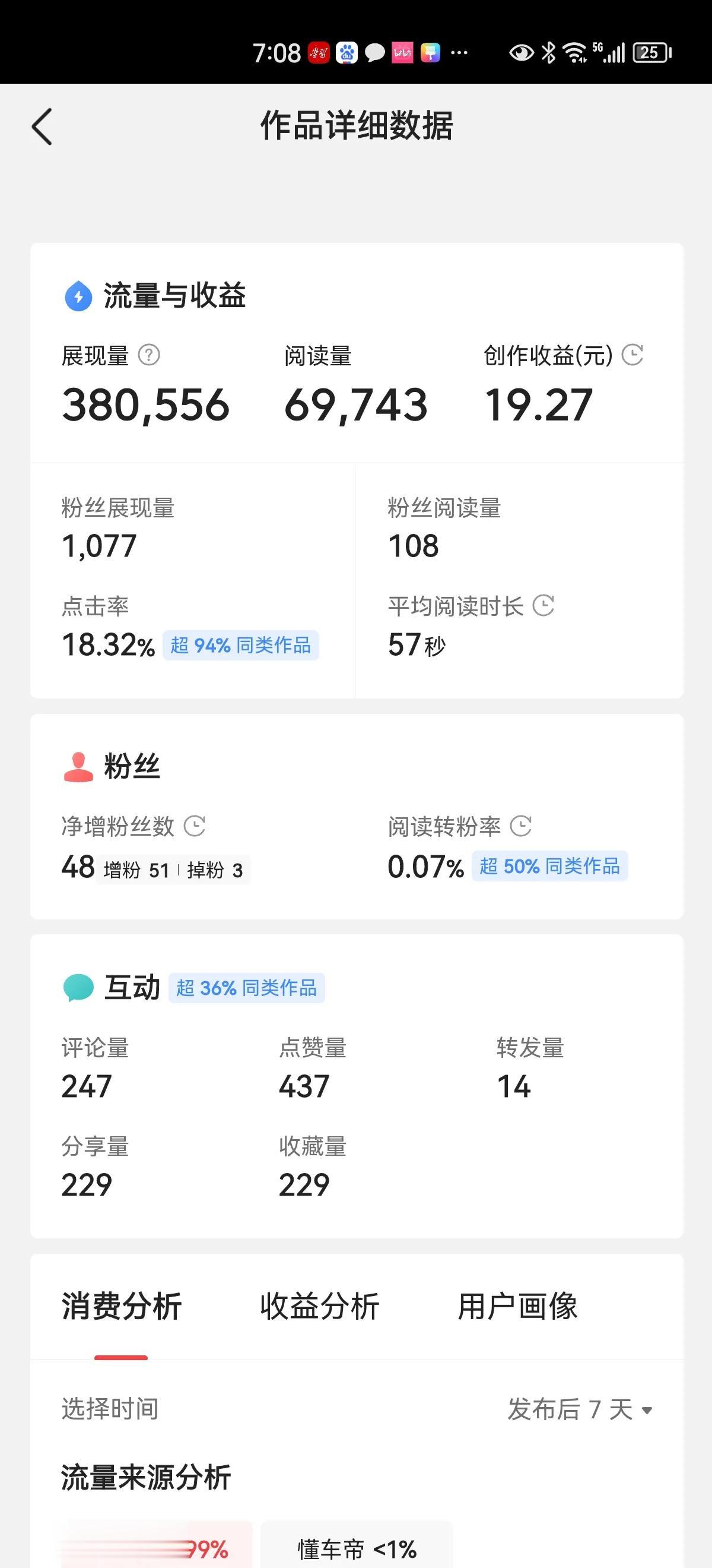 一个星期前，随手写了一篇头条，没有成为当天的爆款，但是这些天，天天有网友留言评论