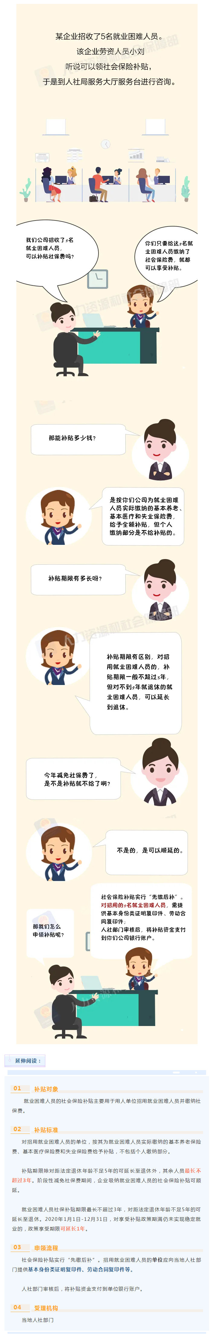 【招就业困难人员，领社会保险补