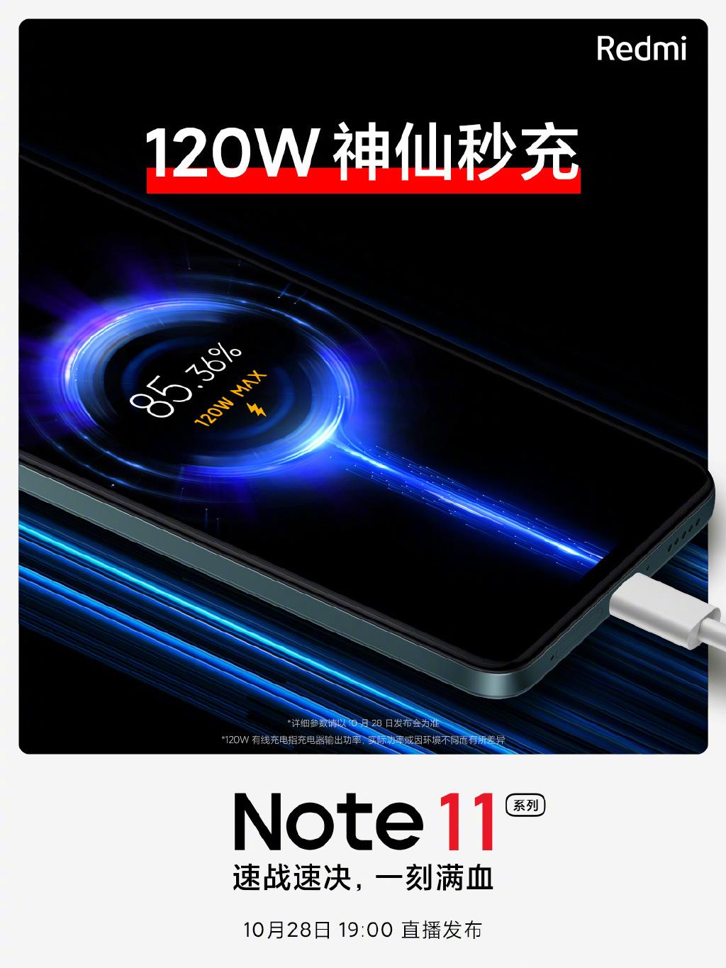 【Redmi Note11系列
